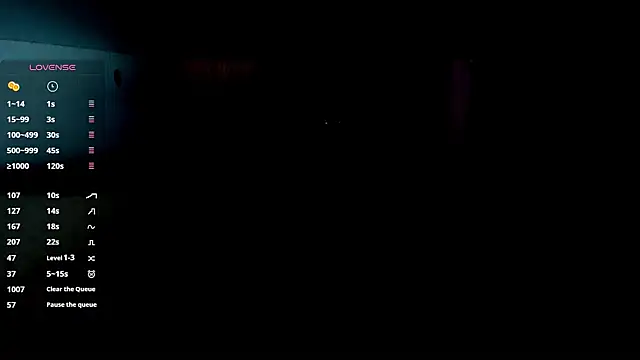 any sophia online show from March 2026 05:22:02 PM