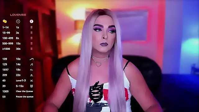 any sophia online show from February 2025 06:56:02 PM