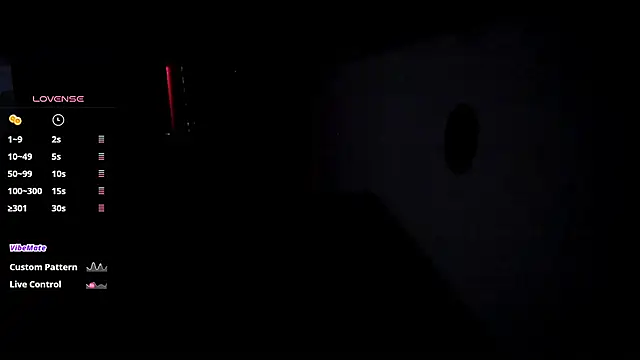 any sophia online show from February 2026 05:23:02 PM