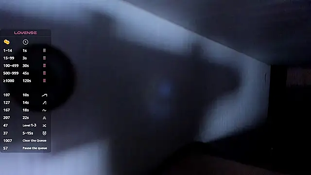 any sophia online show from February 2026 07:26:01 PM