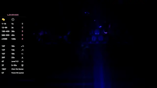 any sophia online show from December 2025 11:06:02 PM