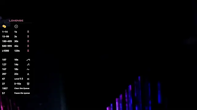 any sophia online show from January 2026 08:12:01 PM