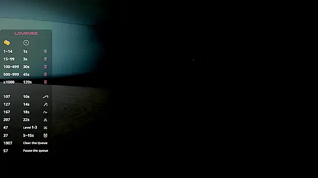 any sophia online show from March 2026 04:55:01 PM