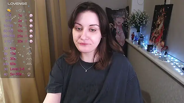 elise sweet online show from February 2025 05:36:01 PM