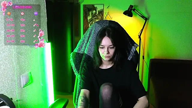 alyssa sweet online show from February 2025 02:14:02 AM