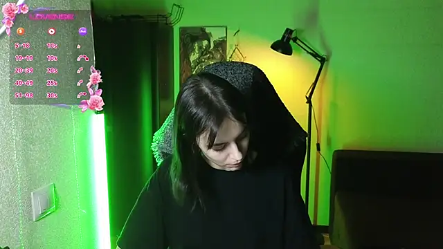 alyssa sweet online show from February 2025 08:56:02 AM