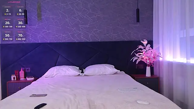 Angelees  online show from February 2025 01:11:01 PM