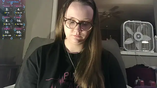 ZeTurtleMaster online show from December 2025 03:06:02 AM