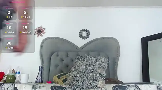 Snapshot of Sunshinee- chatting on February 2025 11:31:01 PM Sunshinee- online show from February 2025 11:31:01 PM