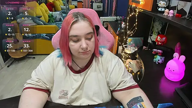 Snapshot of Softie_Sofy chatting on February 2025 03:05:01 PM Softie Sofy online show from February 2025 03:05:01 PM