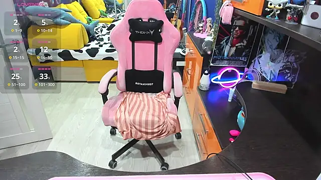 Softie Sofy online show from November 2025 01:50:02 AM