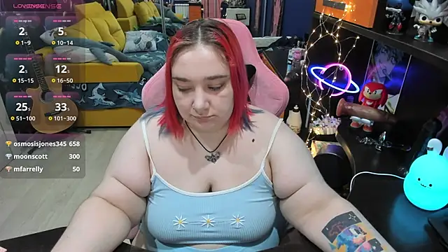 Snapshot of Softie_Sofy chatting on March 2025 09:46:01 AM Softie Sofy online show from March 2025 09:46:01 AM