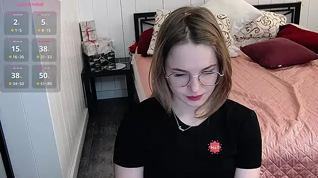 CindyJonson online show from March 2025 07:42:02 AM