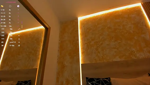 Kathy taylor  online show from February 2026 08:18:01 PM