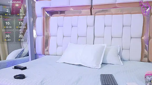 sexysistter online show from March 2026 12:33:02 PM