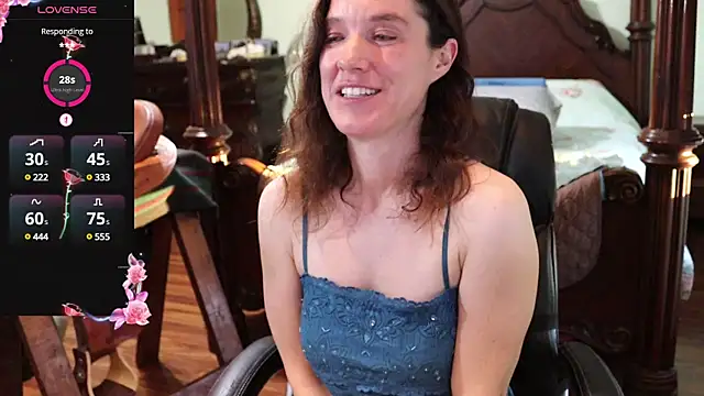 thornburyrose online show from February 2025 11:26:02 PM