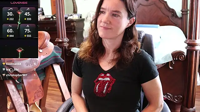 thornburyrose online show from February 2025 05:22:02 PM