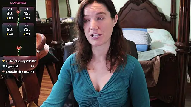 thornburyrose online show from February 2025 11:15:02 PM