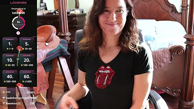 thornburyrose online show from February 2025 08:24:01 PM