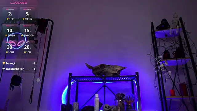 CyberXGoddess online show from March 2025 07:03:01 AM