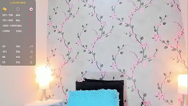 EmmySweett online show from April 2026 08:15:02 PM