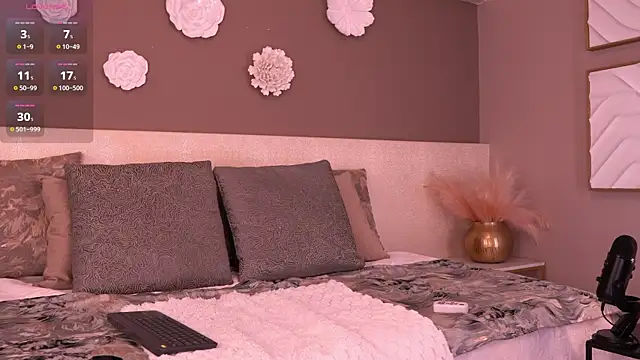 Snapshot of evamoretti chatting on November 2025 08:09:01 PM evamoretti online show from November 2025 08:09:01 PM