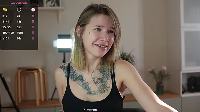 melanielwithu online show from March 2026 06:55:02 AM