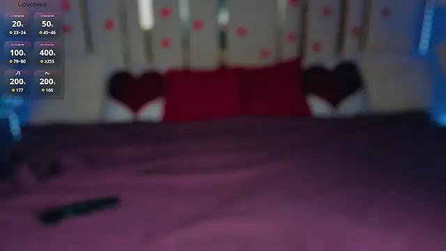 Daphne Moss online show from March 2026 01:51:03 PM