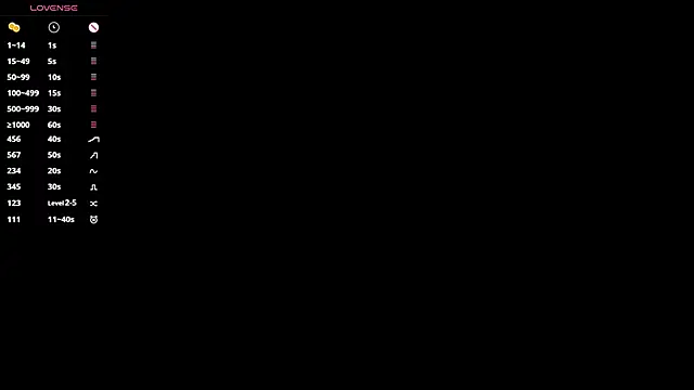 Mashagrx0 online show from October 2025 01:10:02 PM