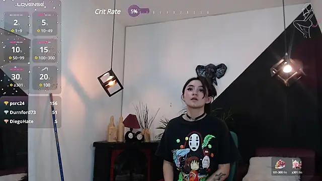 Perla Campbell online show from January 2025 01:05:02 AM