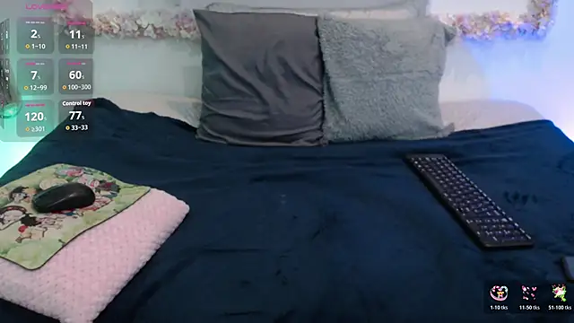 Tefanny Arias online show from November 2025 10:10:01 PM