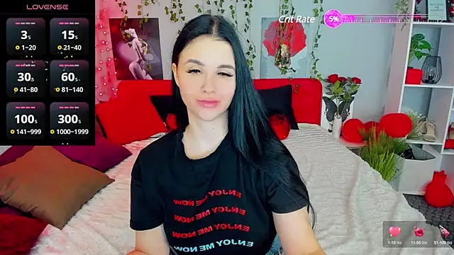 KeiraChoCo online show from March 2025 02:53:02 AM