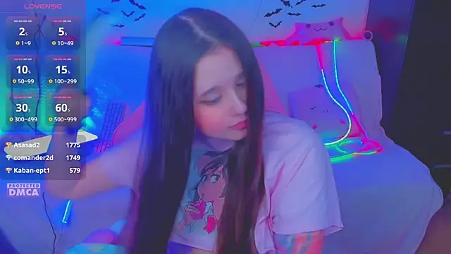 Lolisuccub online show from March 2026 06:23:02 PM