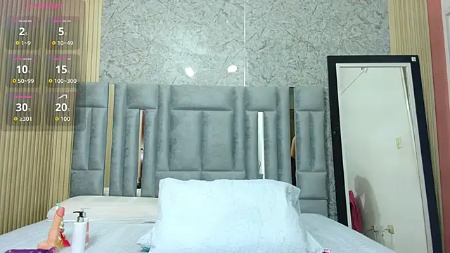 veronicaroose  online show from February 2026 12:46:02 PM