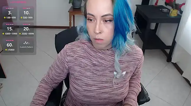 charlottezoe15 online show from February 2025 03:35:01 PM