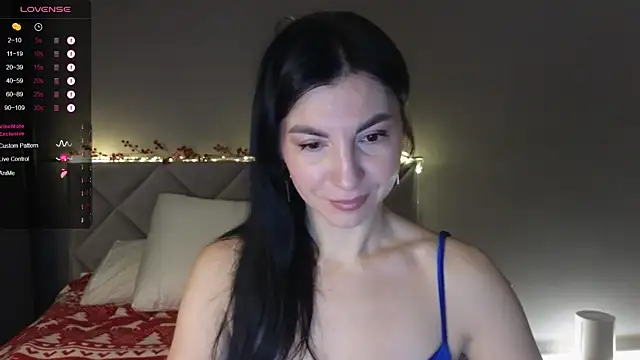 Mary love16 online show from January 2026 03:32:01 AM