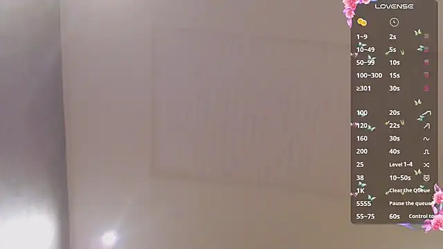 FaRaSha777 online show from April 2026 04:37:01 PM