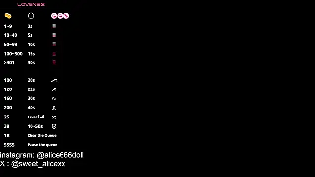 SWEET ALICEXX online show from May 2026 03:12:02 PM
