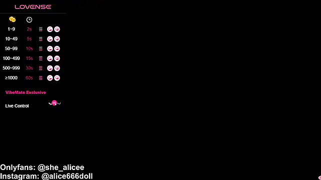 SWEET ALICEXX online show from December 2024 01:18:02 AM