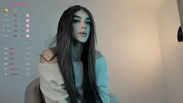 sweetest bella online show from February 2025 09:09:01 PM