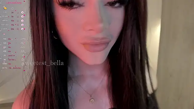 sweetest bella online show from February 2026 09:28:01 PM