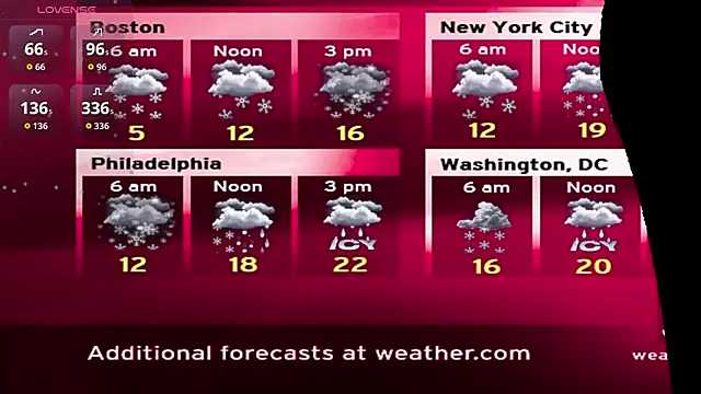HannaMoom online show from February 2026 10:20:01 PM