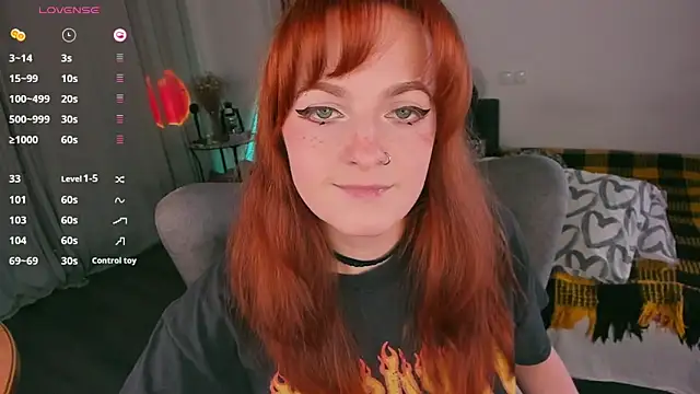 Alice CutePerv online show from February 2026 10:39:01 PM