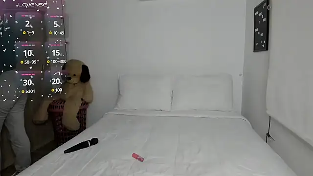 sophi mooreno online show from March 2025 02:36:01 AM