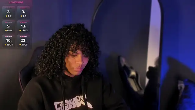 Snapshot of Lucas_eevans chatting on February 2026 02:04:02 PM Lucas eevans online show from February 2026 02:04:02 PM