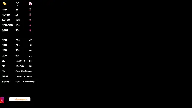 alejandra milf  online show from April 2026 08:37:02 PM