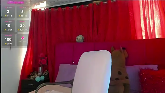 candymills1 online show from March 2025 06:18:01 PM