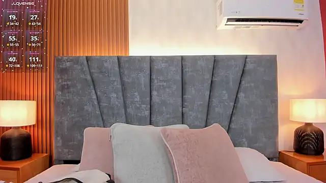 Falak sweett  online show from January 2026 12:53:01 PM