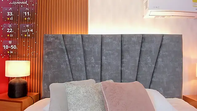 Falak sweett  online show from March 2026 12:20:01 PM