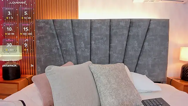 Falak sweett  online show from February 2026 12:23:01 PM